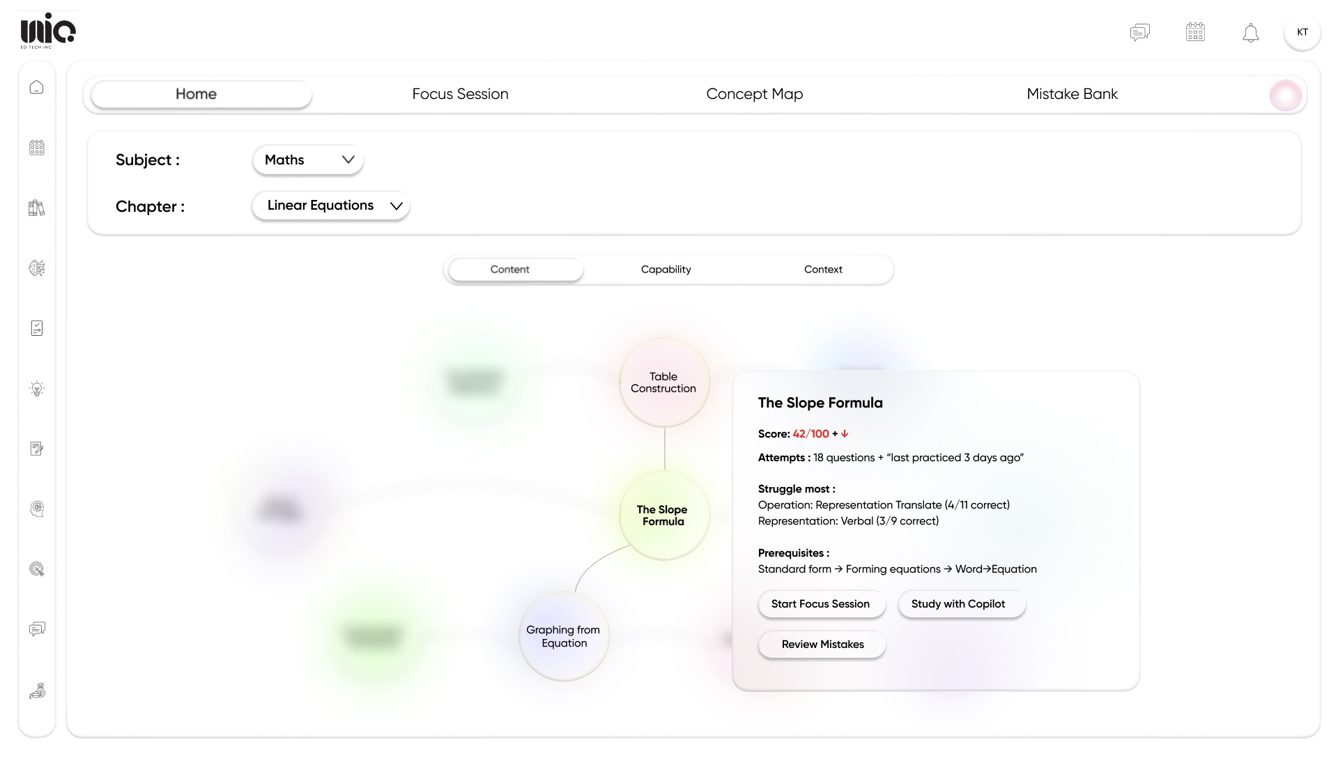 Prerequisite Chains and Family Bands