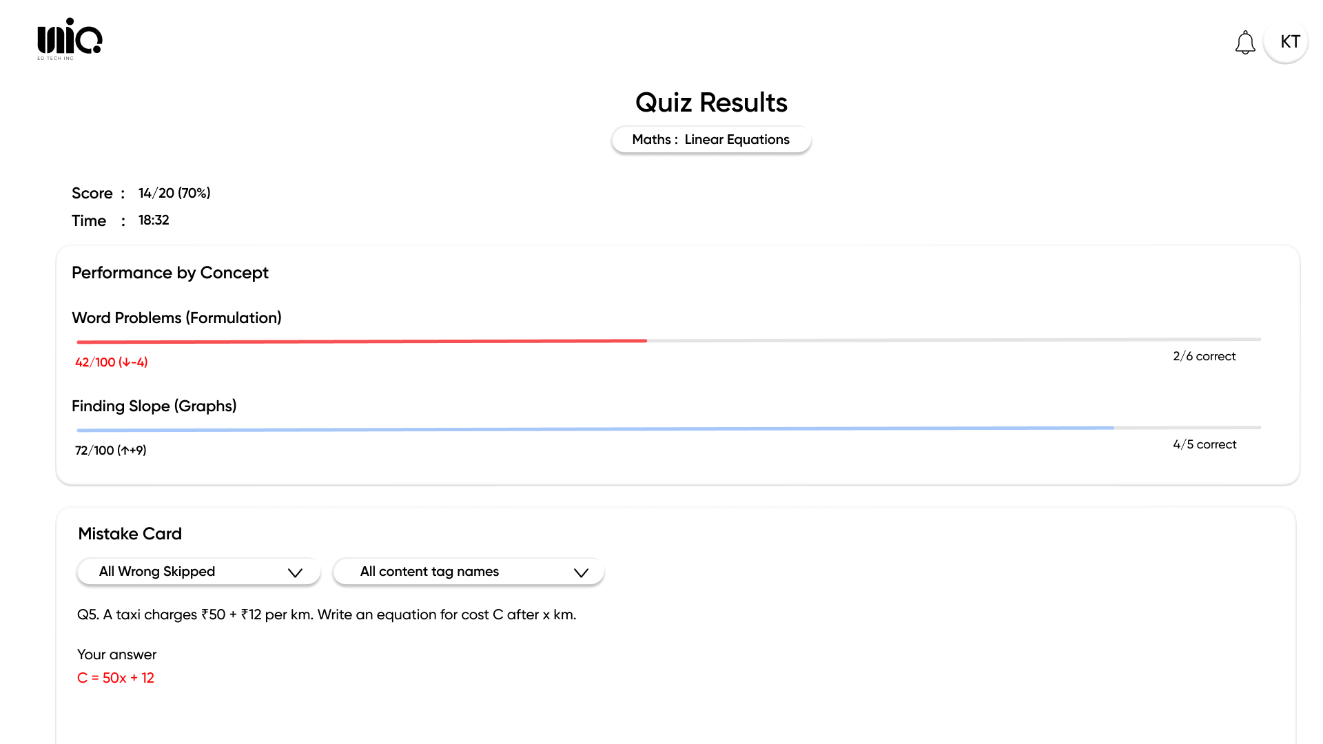 Mastery Dashboard
