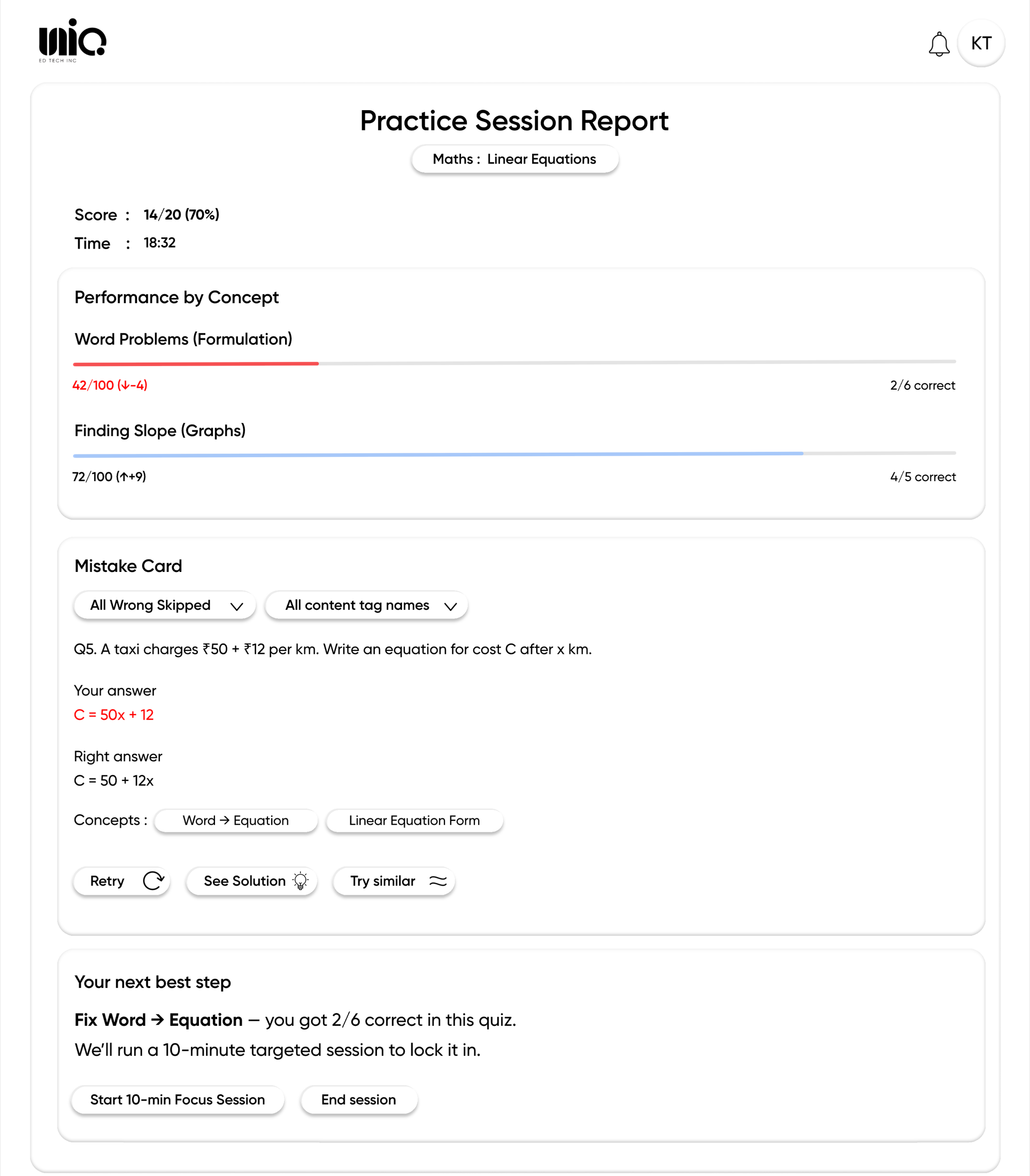 Unio practice session report showing the mistake card with the student's answer, the expected answer, the concepts it was tagged to, and the next step